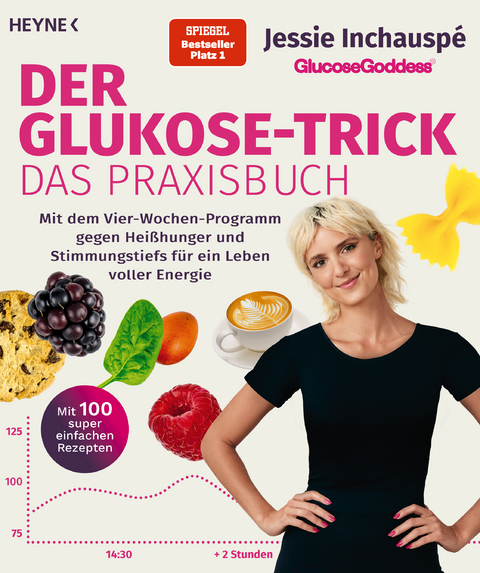 Der Glukose-Trick – Das Praxisbuch - Jessie Inchauspé