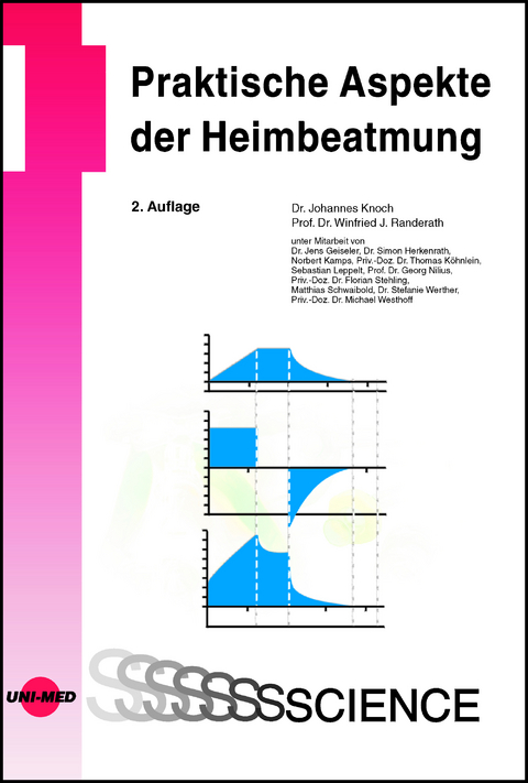 Praktische Aspekte der Heimbeatmung - Johannes Knoch, Winfried J. Randerath