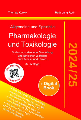 Allgemeine und Spezielle Pharmakologie und Toxikologie 2024/2025