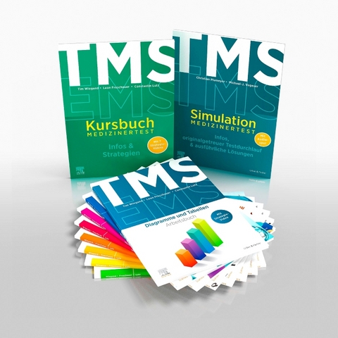 TMS & EMS Kompendium 2024 - inklusive 15 Strategievideos & Simulation - Tim Wiegand, Leon Froschauer, Constantin Lutz, Christian Plumeyer, Michael Vogeser