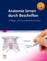 Anatomie lernen durch Beschriften - 