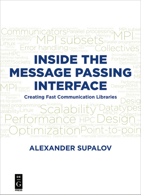 Inside the Message Passing Interface -  Alexander Supalov