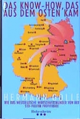 Das Know-how, das aus dem Osten kam - Hermann Golle