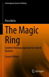 The Magic Ring -  Piero Mella