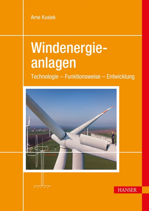Windenergieanlagen - Arne Kusiek