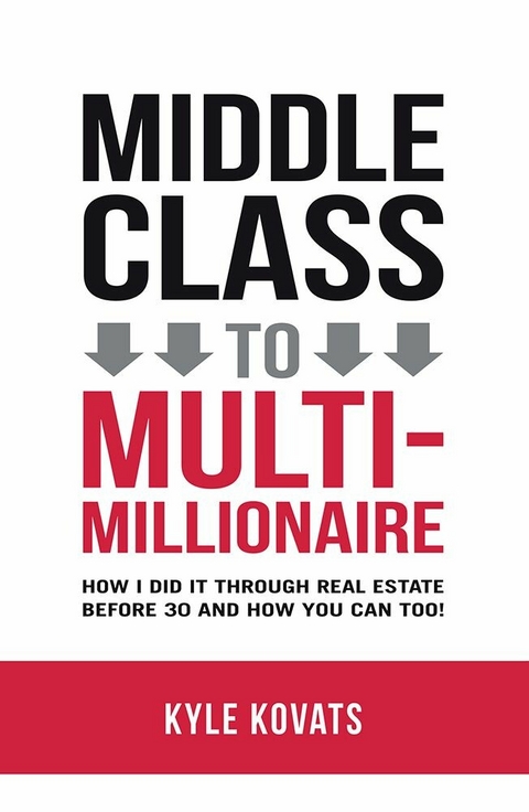 Middle Class To Multi-Millionaire -  Kyle Kovats