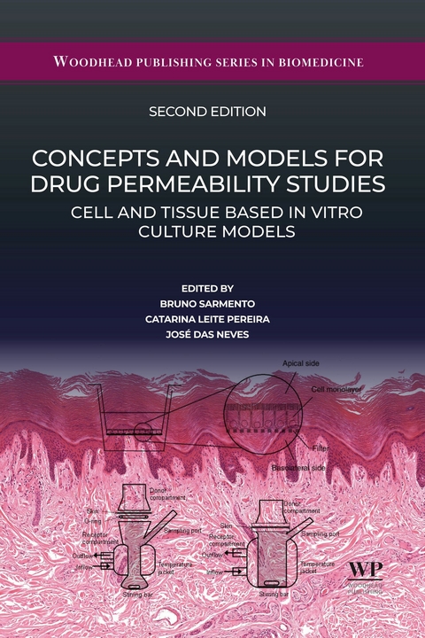 Concepts and Models for Drug Permeability Studies -  Jose das Neves,  Catarina Leite Pereira,  Bruno Sarmento