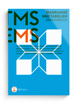 TMS & EMS Vorbereitung 2024 – Diagramme und Tabellen - Alexander Hetzel, Anselm Pfeiffer, Constantin Lechner