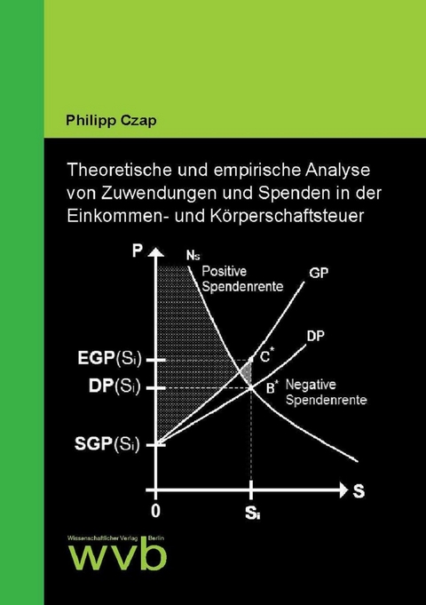 Theoretische und empirische Analyse von Zuwendungen und Spenden in der Einkommen- und Körperschaftsteuer - Philipp Czap