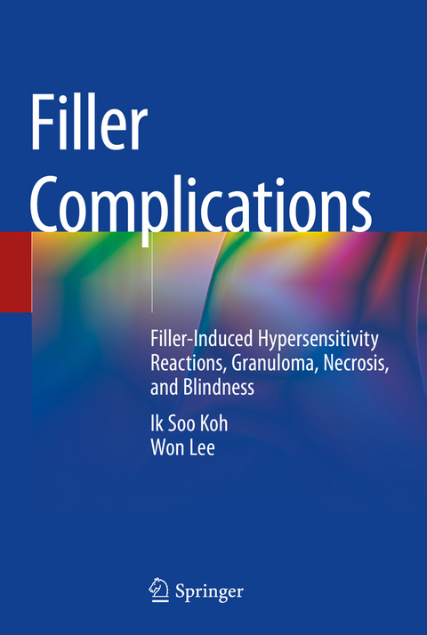Filler Complications - Ik Soo Koh, Won Lee