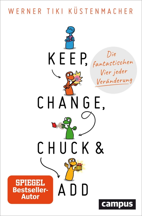 Keep, Change, Chuck & Add - Werner Tiki Küstenmacher