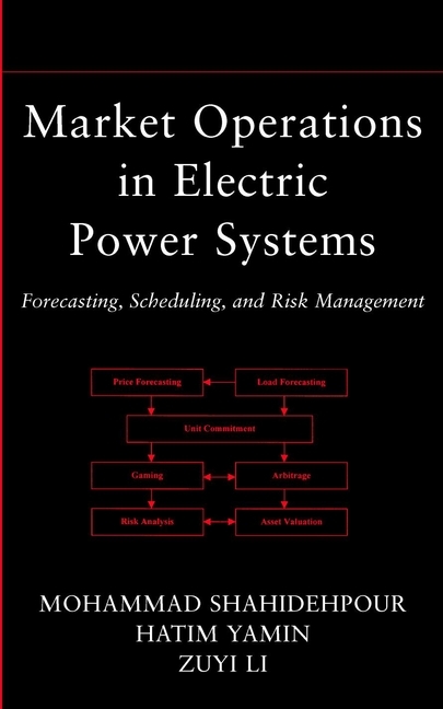 Market Operations in Electric Power Systems -  Zuyi Li,  Mohammad Shahidehpour,  Hatim Yamin