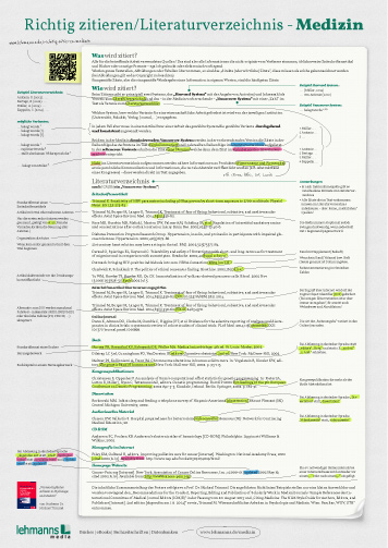 Poster Medizin: Richtig zitieren / Literaturverzeichnis