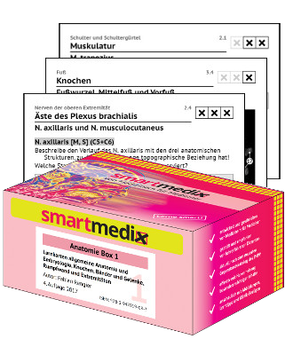 Die beliebtesten Lern­karten für Medizin­studenten