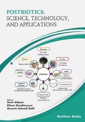 Postbiotics - Elham Sheykhsaran, Amin Abbasi, Hossein Samadi Kafil
