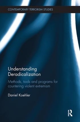 Understanding Deradicalization - Daniel Koehler