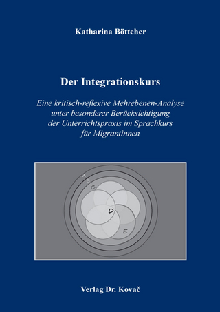 Der Integrationskurs