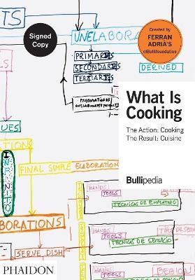 What is Cooking -  Elbullifoundation
