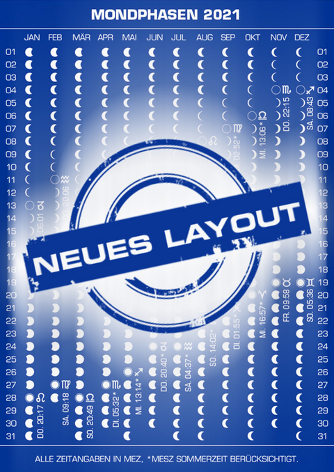 Mondphasenpostkarten 2021 - 