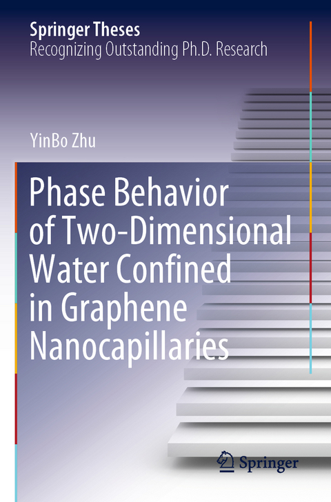 Phase Behavior of Two-Dimensional Water Confined in Graphene Nanocapillaries - YinBo Zhu