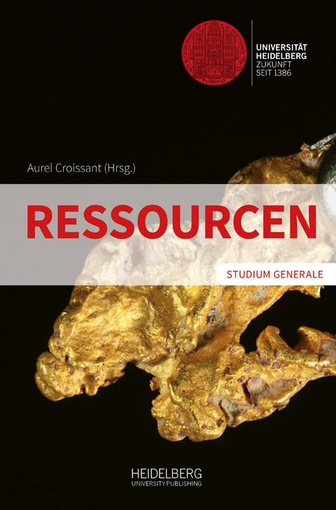 Ressourcen - 