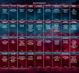 Lenormand 9x4 Legeschablone Pers&ouml;nlichkeits-Matrix als Zubeh&ouml;r zum Buch &bdquo;Die Deutung der Pers&ouml;nlichkeits-Matrix mit Lenormandkarten&ldquo; - Andrea Rosenthal