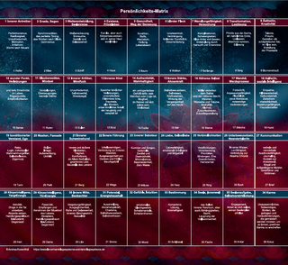 Lenormand 9x4 Legeschablone Persönlichkeits-Matrix als Zubehör zum Buch „Die Deutung der Persönlichkeits-Matrix mit Lenormandkarten“