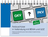 Festzusch&uuml;sse in Verbindung mit BEMA und GOZ - Andrea Zieringer