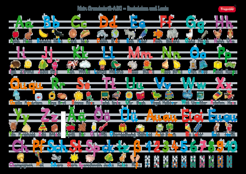 Fragenb&auml;r-Mini-Lernposter: Mein Grundschrift ABC &ndash; Buchstaben und Laute, S 45 x 32 cm