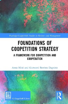Foundations of Coopetition Strategy