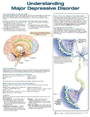 Understanding Major Depressive Disorder