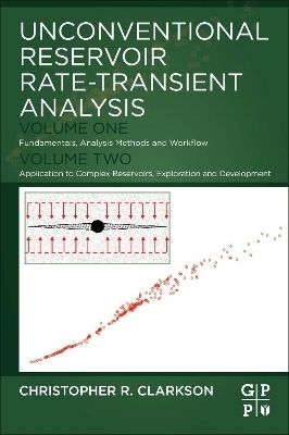 Unconventional Reservoir Rate-Transient Analysis - Christopher R. Clarkson