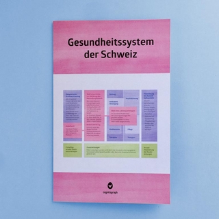 Gesundheitssystem der Schweiz