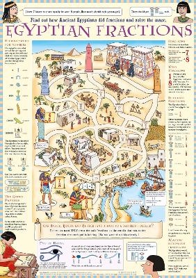 Egyptian Fractions Poster - Charles Snape, Juliet Snape