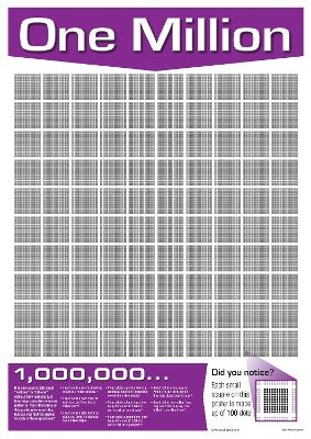 One Million Poster