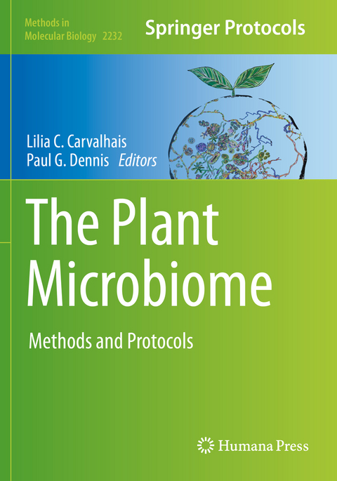 The Plant Microbiome - 