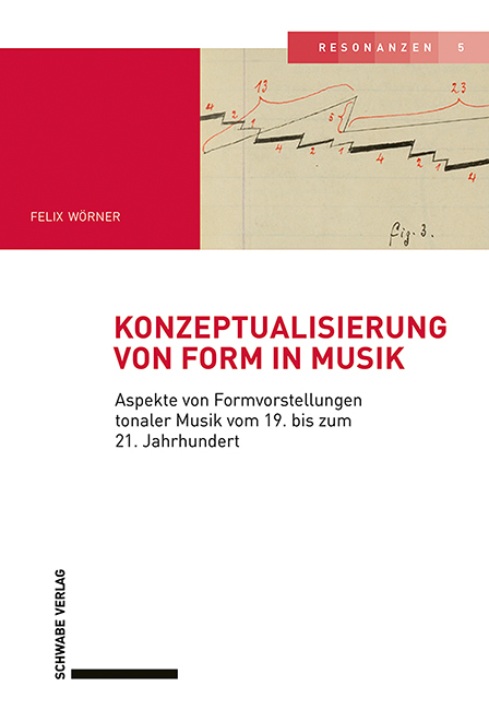 Konzeptualisierung von Form in Musik - Felix W&ouml;rner