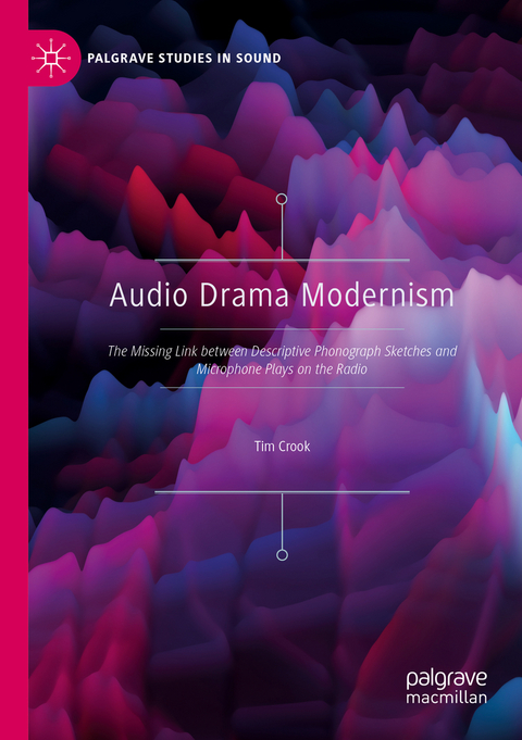 Audio Drama Modernism - Tim Crook