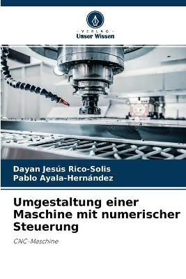 Umgestaltung einer Maschine mit numerischer Steuerung