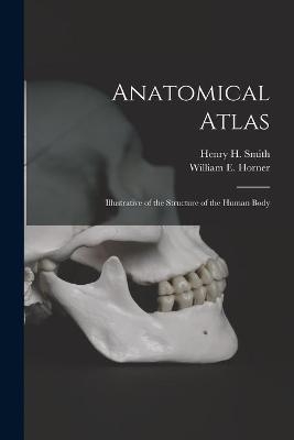Anatomical Atlas