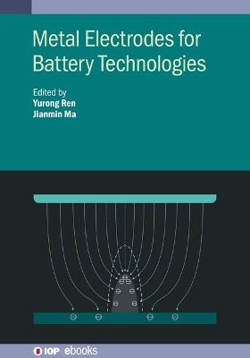 Metal Electrodes for Battery Technologies - 