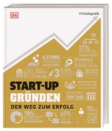 #dkinfografik. START-UP gr&uuml;nden - Philippa Anderson, Alexandra Black, Pippa Bourne, Cheryl Rickman