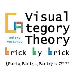 Visual Category Theory Brick by Brick