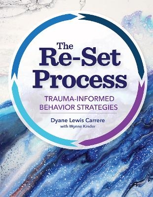The Re-Set Process - Dyane Lewis Carrere, Wynne Kinder