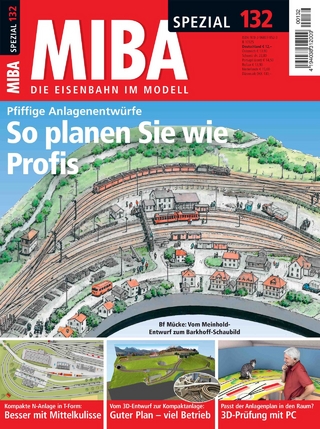 So planen Sie wie Profis