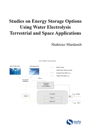 Studies on Energy Storage Options Using Water Electrolysis Terrestrial and Space Applications