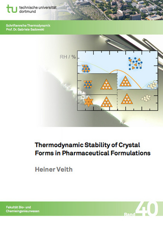 Thermodynamic Stability of Crystal Forms in Pharmaceutical Formulations