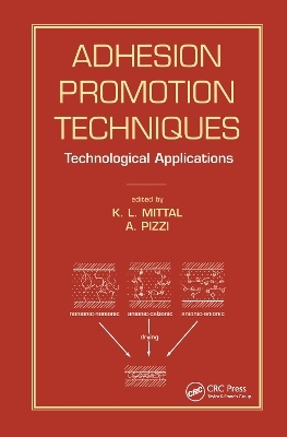 Adhesion Promotion Techniques - 