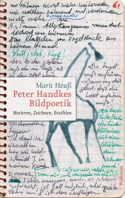 Peter Handkes Bildpoetik - Marit Heu&szlig;