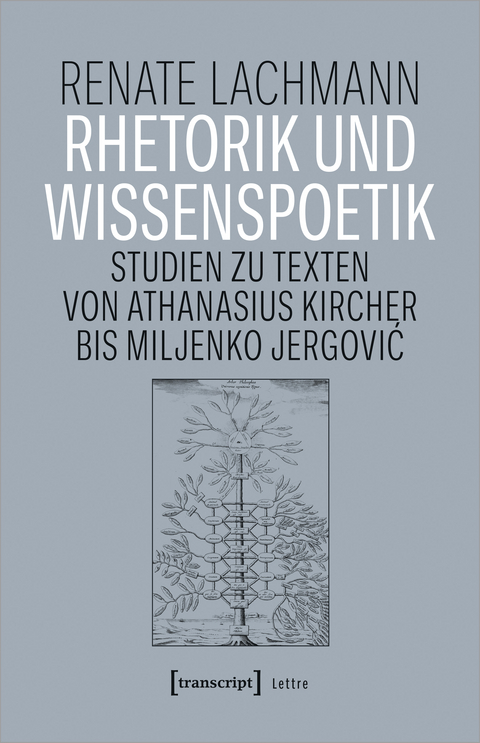 Rhetorik und Wissenspoetik - Renate Lachmann
